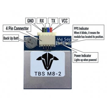 GPS TBS M8.2